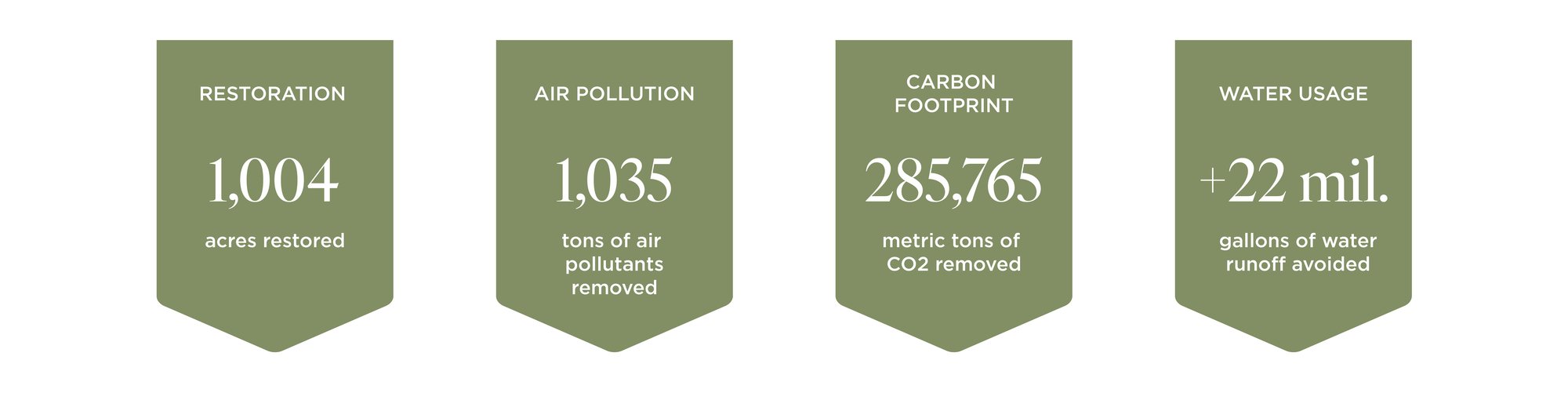 GWP_LandingPage_Flags_2026